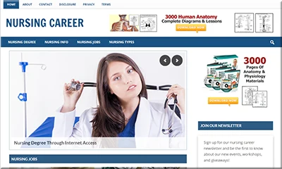 Nursing Career Ready Made Website with Rights to Resell