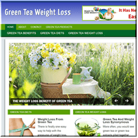 Green Tea PLR Blog